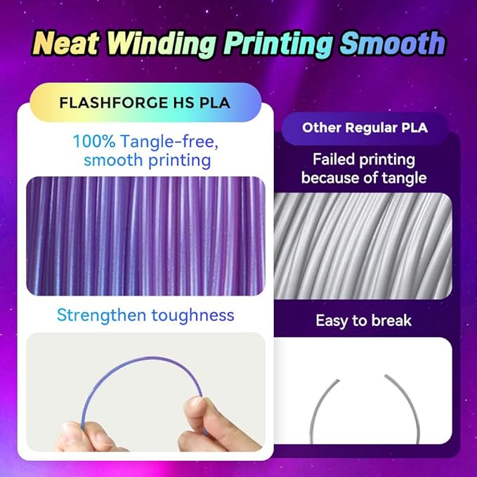 FLASHFORGE Chameleon Gradient Rapid PLA Filament Blue & Pink, High Flow Speedy Filament 1.75mm Max 500mm/s Fast Printing, Displays Shimmering Effects from Various Angles and Light-DeskLoop Office