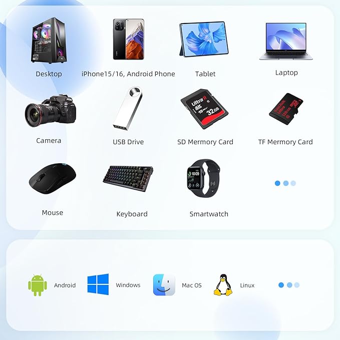 1TB Docking Station External Hard Drive, USB C Multiport Hub HDD 7-in-1, USB 3.0, SD/TF Card Reader, Multi-Function HDD for Windows, Mac, Android, TV, Phone, Laptop, Desktop, PC-DeskLoop Office