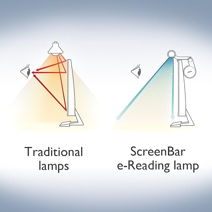 BenQ ScreenBar LED Monitor Light Bar - Image 5