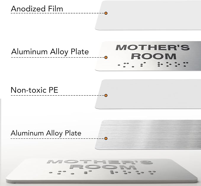 Meeting Room Signs for Business and Office Sign, ADA Signs - Image 5