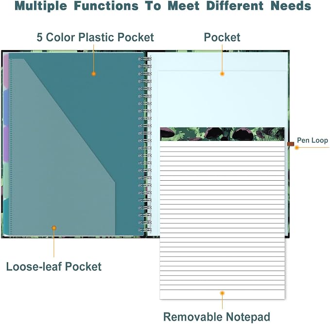 Hongri Clipboard Folio with Refillable Lined Notepad, 8.5 x 11 Folders with - Image 4