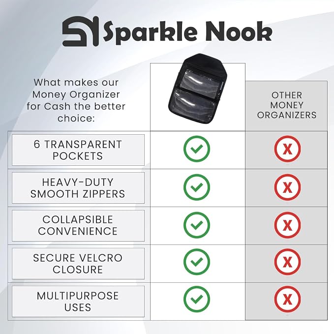 Money Wallet Organizer - Image 7