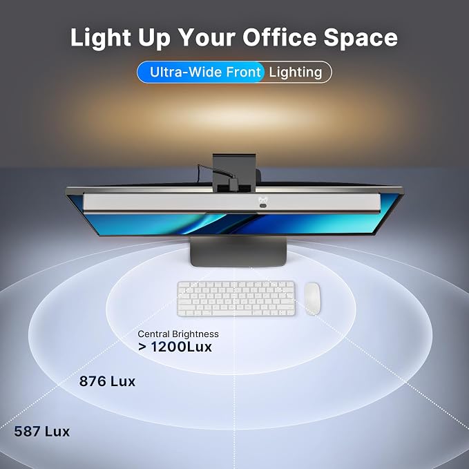 Syrinx 16.7" Computer Monitor Light Bar - Image 4