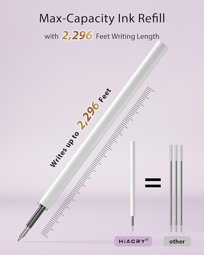 Hiacry 16 Pack Gel Pens, Quick-Dry Black Ink-0.7 MM Fine Point Fidget Pens | - Image 5