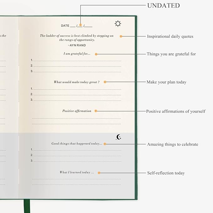 The Gratitude Journal - Image 4
