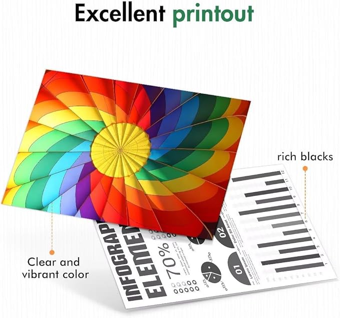 910XL Ink Cartridges Combo Pack Replacement for HP Ink 910 XL Compatible with OfficeJet Pro 8020 8025 8028 8035 8030 8010 8015 8018 8022 Printer, 4 Pack-DeskLoop Office