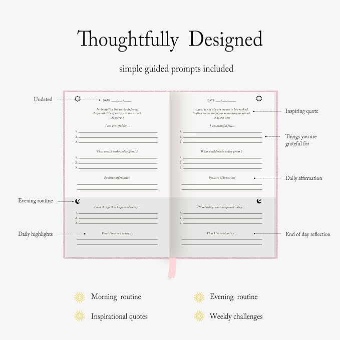 The Gratitude Journal - Image 2