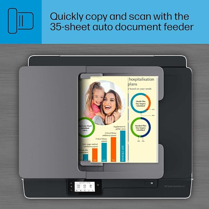 HP Smart -Tank Plus 651 Wireless All-in-One Ink -Tank Printer, up to 2 Years of Ink in Bottles, Auto Document Feeder, Mobile Print, Scan, Copy,, Fax, Works with Alexa (7XV38A)-DeskLoop Office