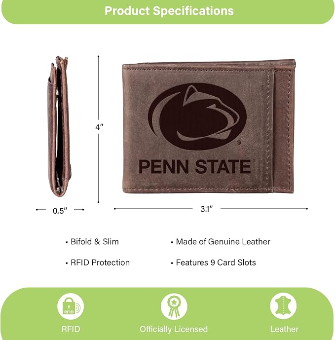 Team Sports America NCAA Penn State Front Pocket Slim Wallet - Image 4