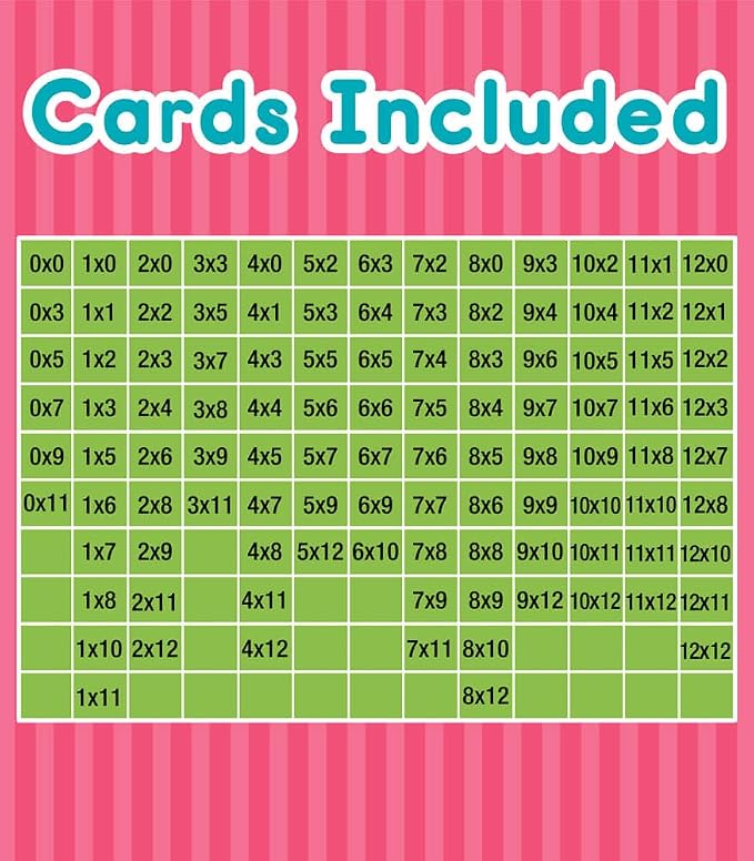 Carson Dellosa Division, and Multiplication Flash Cards, 3 Sets of Flashcards - Image 7