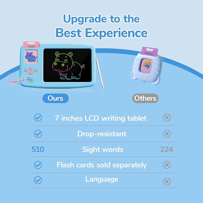 Talking Flash Cards for Toddlers: 2-in-1 LCD Writing Tablet - Image 7