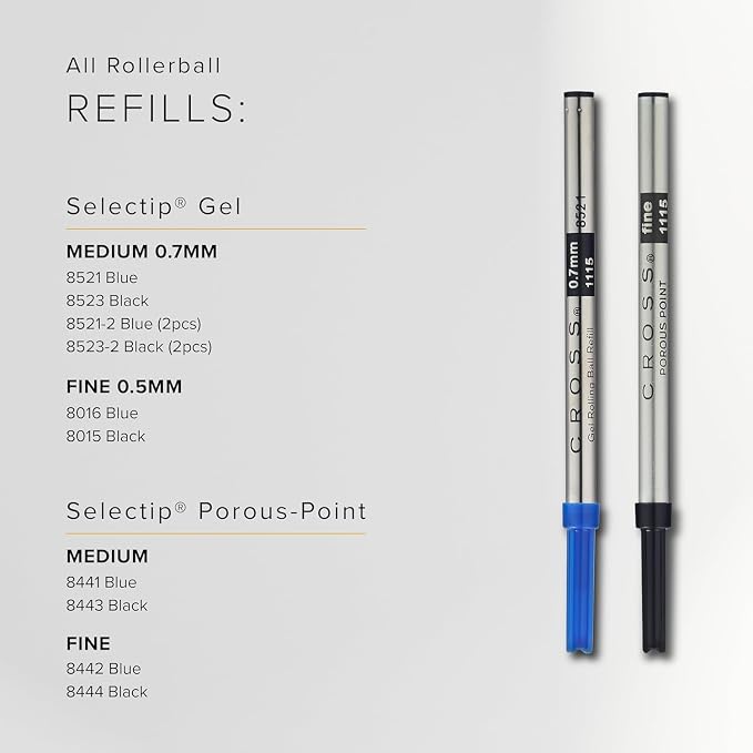 Cross Selectip Gel Rollerball Pen Refill - Image 7