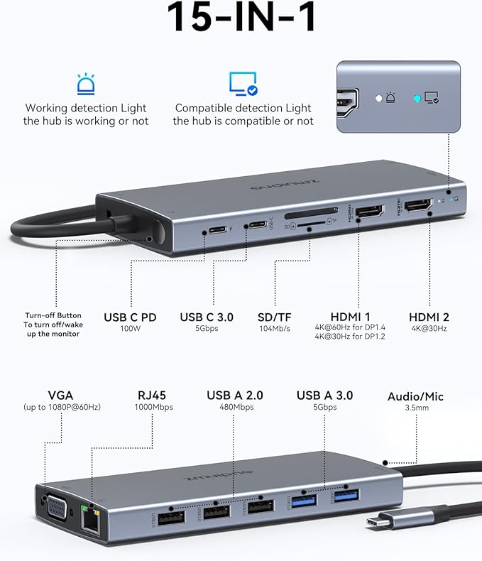 USB C Docking Station Dual Monitor 15 in 1 Laptop Docking Station Triple Display for Dell HP Lenovo Thinkpad Surface, USB C Hub Multiple Adapter Dongle with 4K HDMI+VGA+USB Port+Button+PD+Ethernet-DeskLoop Office