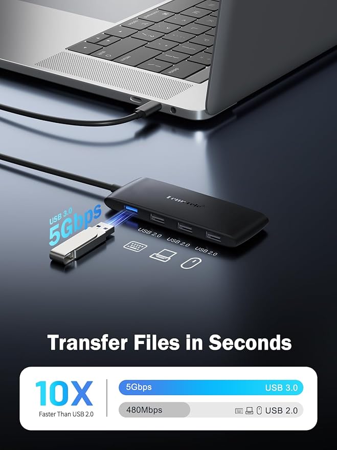 Lemorele Docking Station Dual Monitor 4K 60Hz, 7 in 1 USB C Dongle Multiport Hub Adapter w/2 HDMI + 1 USB 3.0+ 3 USB 2.0+ 1 PD 100W, for MacBook/Dell/HP/Lenovo ThinkPad Type-C Laptop-DeskLoop Office