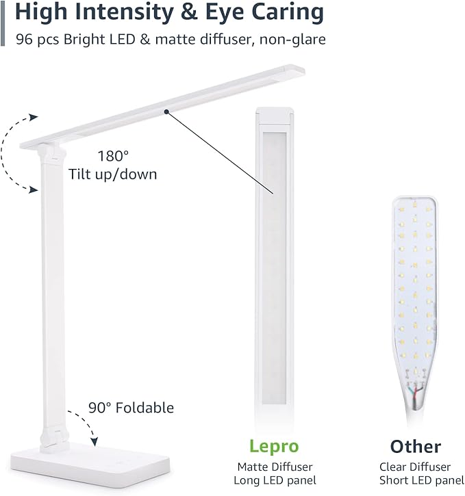 Lepro LED Desk Lamp with USB Charging Port Dimmable Home Office Touch Control Reading Table Lamp,3 Color Modes with 5 Brightness Level, School Dorm Room Essentials, Task Lamp, Sewing, Crafting, White-DeskLoop Office