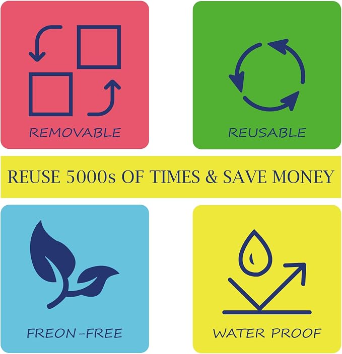 Dry Erase Sticky Notes Reusable Labels - Image 3