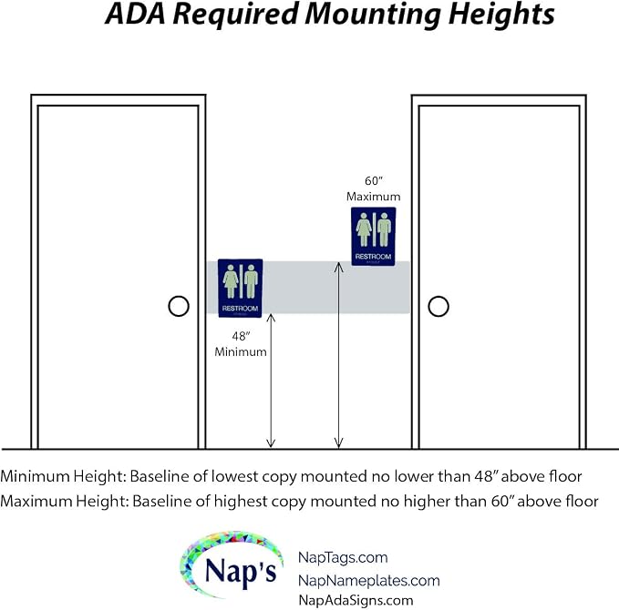 ADA Compliant Sign with Braille - Image 5