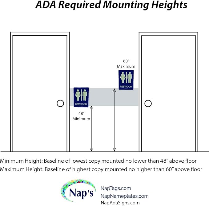NAP TAGS Exit Sign ADA Compliant - Image 4