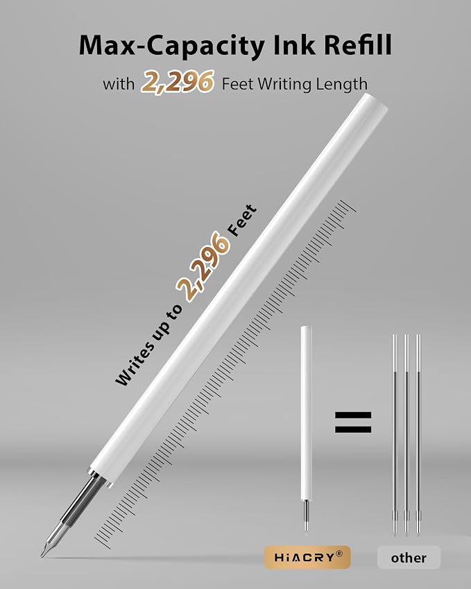 Hiacry 8 Pcs Gel Pens, Quick-Dry Long Lasting Black Ink-0.7 MM Fine Point | - Image 5