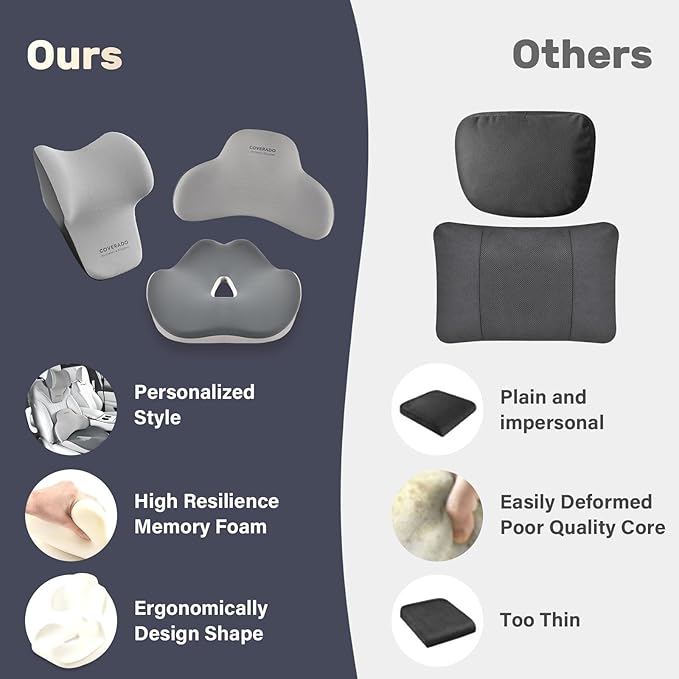 Coverado Seat Cushion and Lumbar Support Headrest Pillow for Car Office Chair, Ergonomic Memory Foam Chair Cushion Back Neck Support Pillow, Sciatica & Back & Tailbone Pain Relief Cushion-Bgray-DeskLoop Office