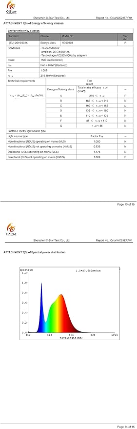 JKSWT Desk Lamp, for Eye Care, Dimmable Table Lamp with 5 Colour Modes, 72 LEDs with USB Charging Port, Touch Control and Memory Function, Office Lamp-DeskLoop Office