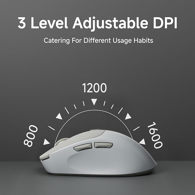 EWEADN Q5 Wireless Mouse, Bluetooth & 2.4G Quiet Computer Mouses with 1600 DPI, Battery Level Display, Ergonomic Office Mouse,6 Button Portable Cute Cordless Mice for Laptop/PC/Mac- Grey-DeskLoop Office