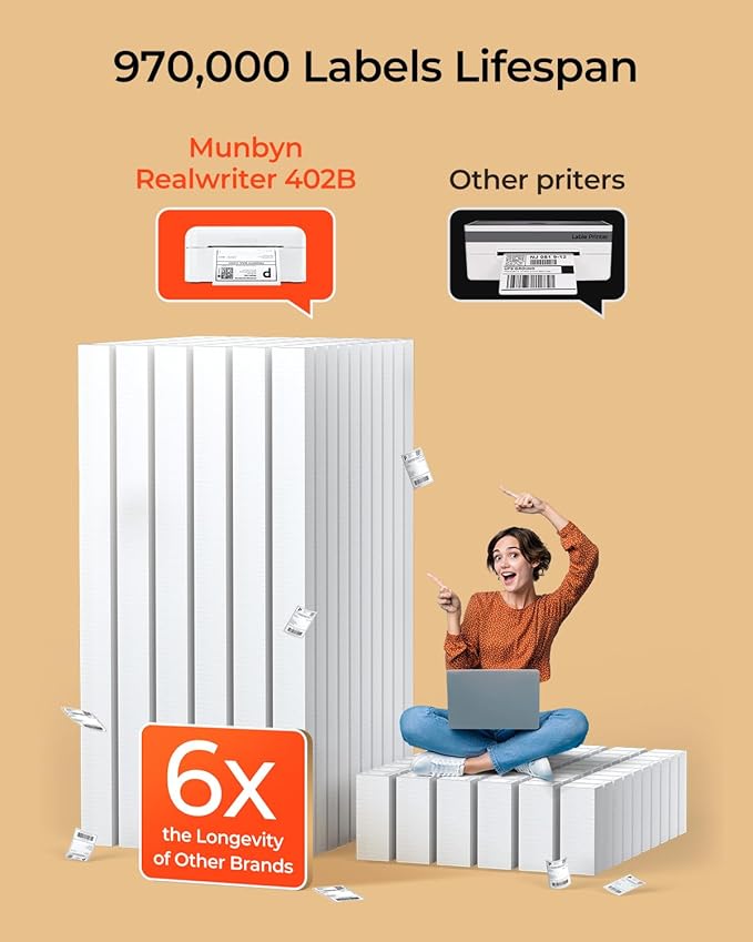 MUNBYN Bluetooth Thermal Label Printer RealWriter RW402B, 4x6 Shipping Label Printer for Small Business, Compatible with Android, iPhone and Windows, Mac, Chromebook, Ebay, USPS, FedEx, Shopify-DeskLoop Office