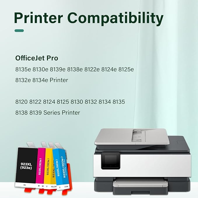 923XL 923 8130e Ink Cartridges Combo Pack: Replacement for HP 923e 923XL 923 Ink Cartridges for HP Printers OfficeJet Pro 8130e 8135e 8138e 8139e 9130 8122e 8120 8124e 8125e 8132e Printer-DeskLoop Office