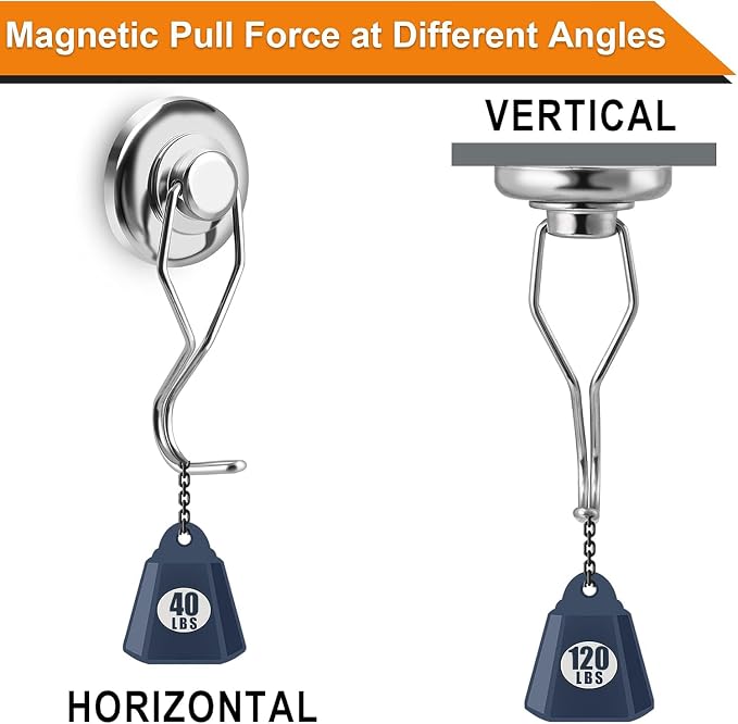 Swivel Swing Powerful Magnetic Hooks, Strong Heavy Duty Neodymium Magnet Hooks - Image 3