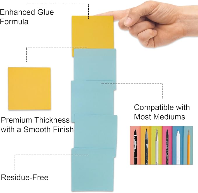 Sticky Notes 3x3, 8 Pack Sticky Pads 100 Sheet/Pad, Bulk Sticky Note Pads - Image 4