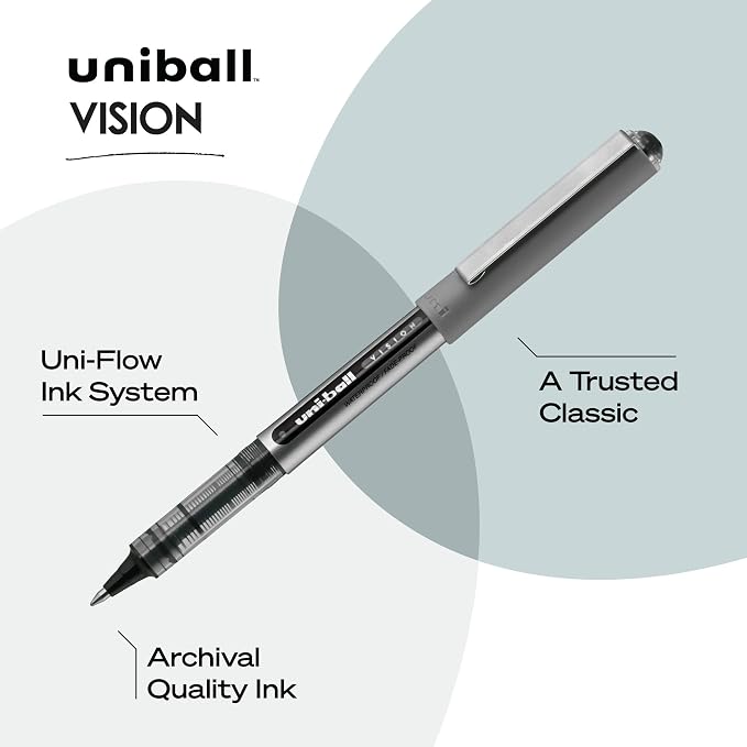 uni-ball Vision Stick Roller Ball Pens, Fine Point - Image 3