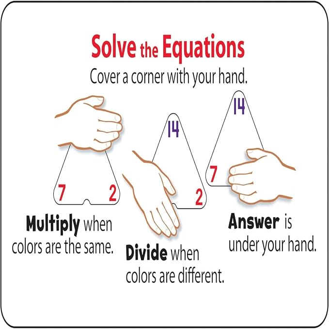 Trend Enterprises: Three-Corner Multiplication and Division Flash Cards - Image 4