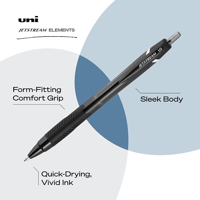 uniball Jetstream Elements Ballpoint Pens, Medium Point, 5 Pack - Image 3