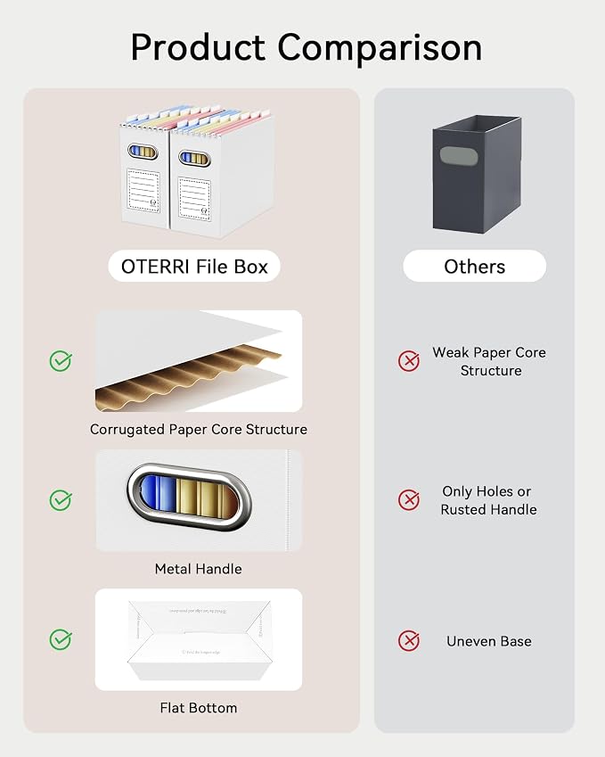 Oterri Cardboard File Organizer Box - Image 5