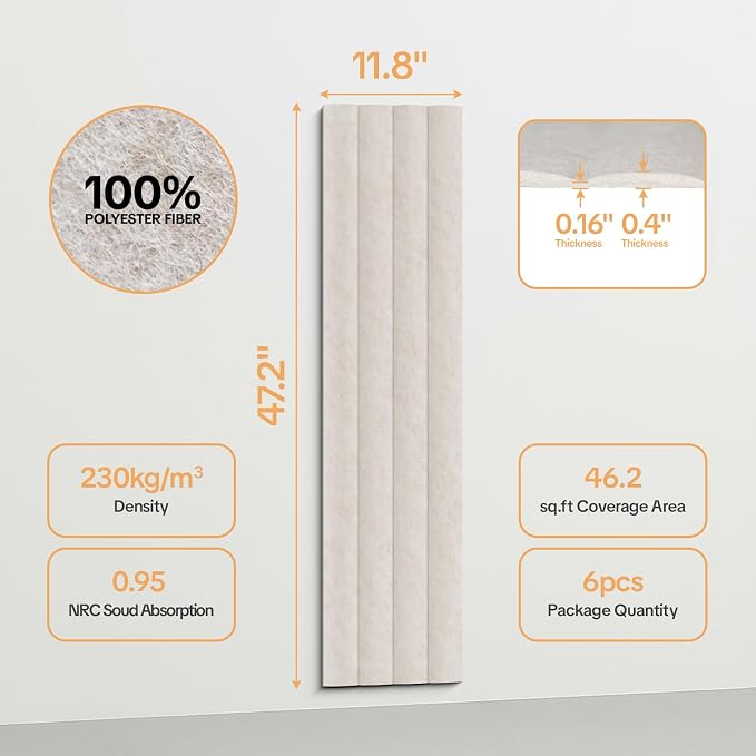 Tao.space 6 Pack Acoustic Panels 3D Wave Sound Proof Foam - Image 2