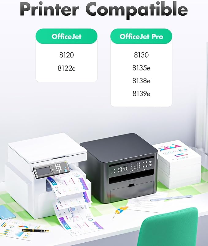 923e Ink Cartridges Combo 4-Pack High Yield with Chip Replacement for HP 923 923e 923XL Ink Compatible with OfficeJet Pro 8135e 8138e 8139e 8122e 8120 8123 8130 8133 Printers Black Cyan Magenta Yellow-DeskLoop Office