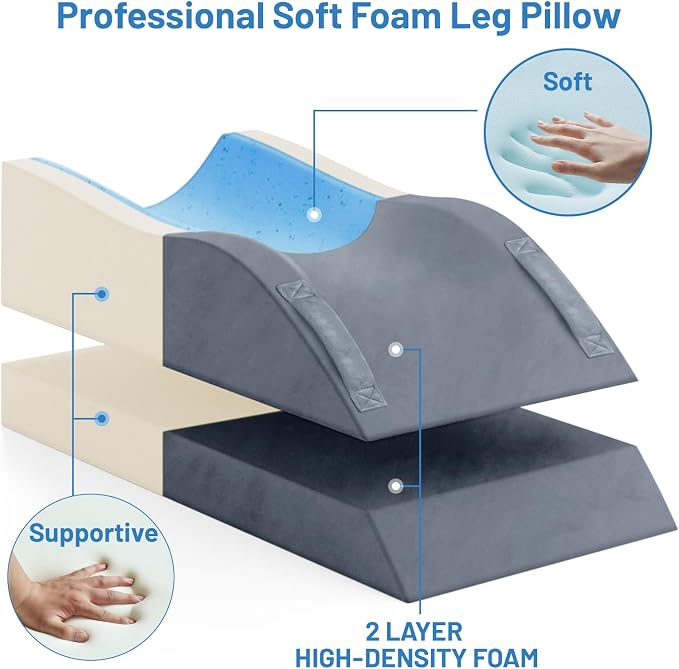 TranquilRelax Leg Elevation Pillows, Wedge Pillow - Image 6