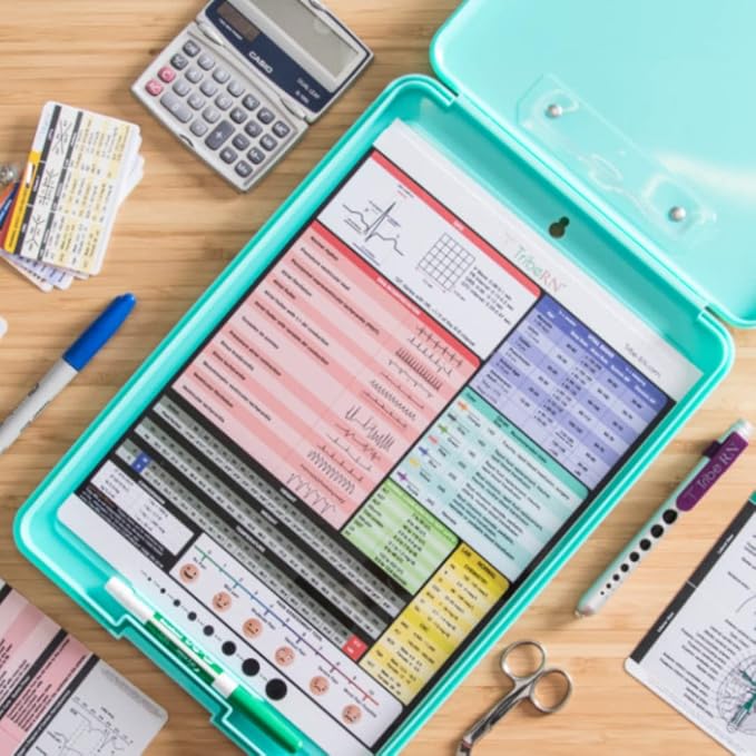 Tribe RN Nursing Clipboard - Image 3