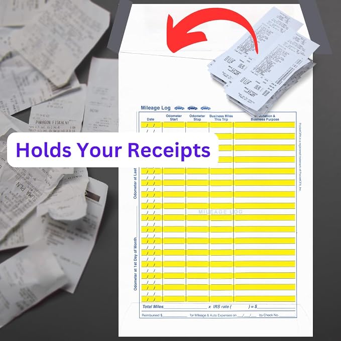 3-in-1 Receipt Organizer Envelopes - Image 2