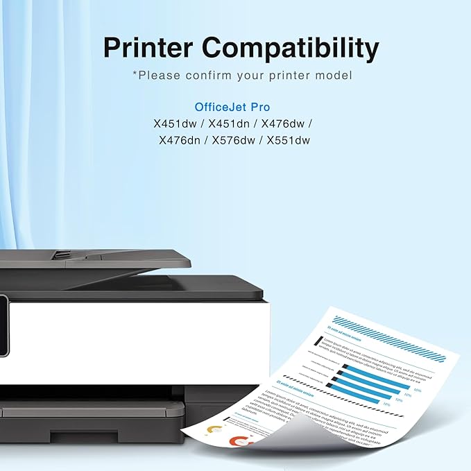 970XL 971XL Ink Cartridges High Yield Replacement for HP 970XL 971XL 970 971 Compatible with Officejet Pro X476dw X576dw X451dw X551dw X451dn X476dn Printer,4 Pack (Black, Cyan, Magenta, Yellow)-DeskLoop Office