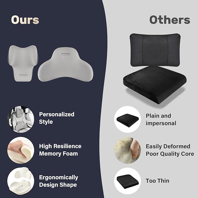 Coverado Lumbar Support and Car Neck Pillow, Ergonomic Memory Foam Desk Chair Cushion and Headrest Pillow for Car Office Chair, Sciatica & Neck & Tailbone Cushion-Black&Gray-DeskLoop Office