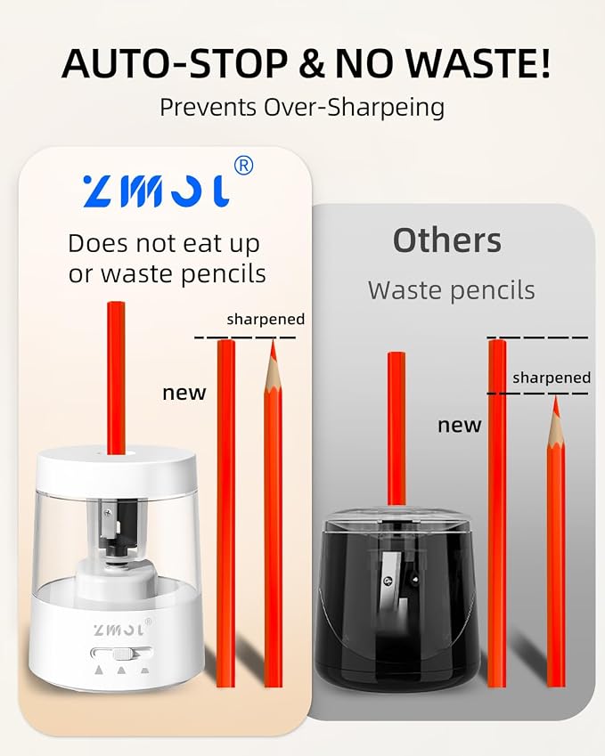 ZMOL Electric Pencil Sharpener - Image 6