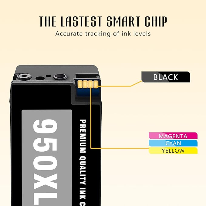 Printer Ink 950XL 951XL 8600 Ink Cartridges Combo Pack Compatible for HP 950 951 XL Ink Cartridges Combo Pack with HP OfficeJet Pro 8600 8610 8615 8620 8100 8630 8660 8640 276DW 251DW-DeskLoop Office