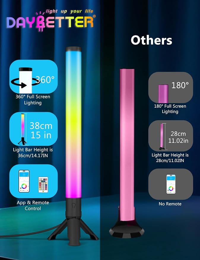 DAYBETTER 360° Smart LED Light Bars, RGB Light Bars - Image 6
