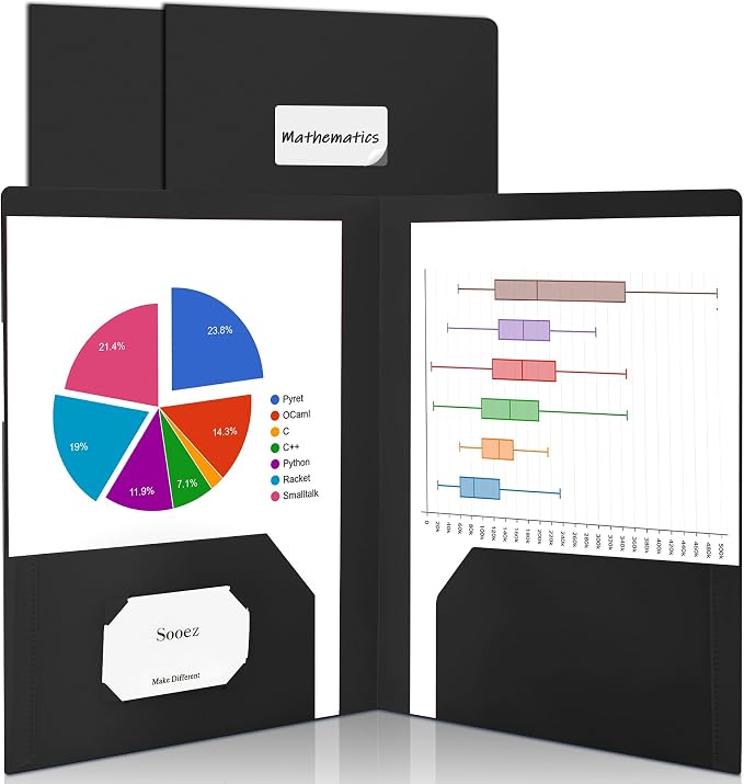 Sooez 3-Pack 2-Pocket Heavy Duty Plastic Folders by Sooez