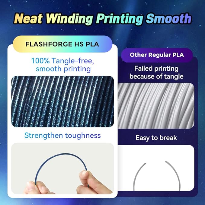 FLASHFORGE Chameleon Rapid PLA Filament 1.75mm Burnt Titanium, PLA Color Shift High Flow Speedy 3D Printer Filament, Max 500mm/s Fast Printing, Display Shimmering Effects from Various Angles and Light-DeskLoop Office