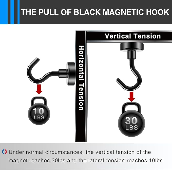 LOVIMAG Magnetic Hooks，30Lbs Black Magnet Hooks - Image 4