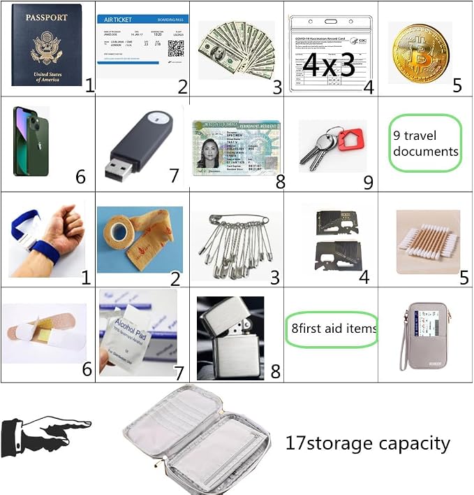 Multifunctional, Valuable Practical, RFID Family Passport Holder, Travel Wallet - Image 6