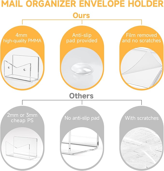 Mail Organizer Envelope Holder - Image 7