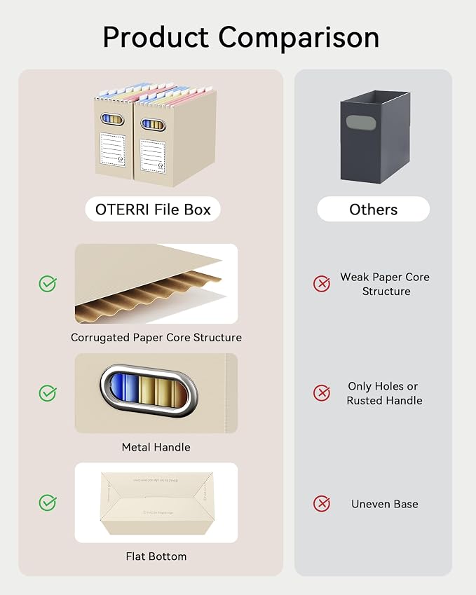 Oterri File Organizer Box, Portable Collapsible Cardboard File Folder Organizer - Image 4